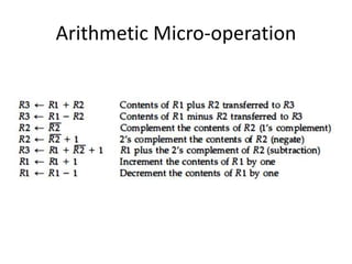 Arithmetic Micro-operation
 