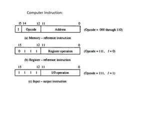 Computer Instruction:
 