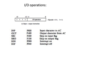 I/O operations:
 