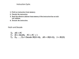 Instruction Cycle:
Fetch and Decode
 