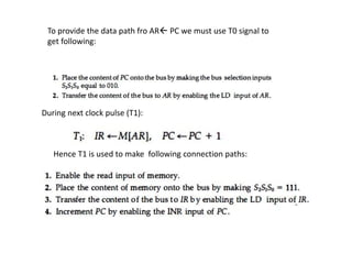 To provide the data path fro AR PC we must use T0 signal to
get following:
During next clock pulse (T1):
Hence T1 is used to make following connection paths:
 