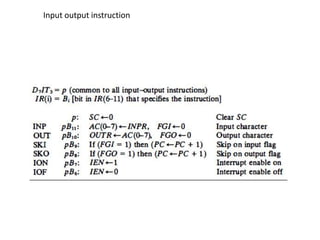 Input output instruction
 
