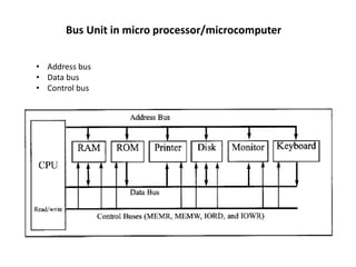 Bus Unit in micro processor/microcomputer
• Address bus
• Data bus
• Control bus
 
