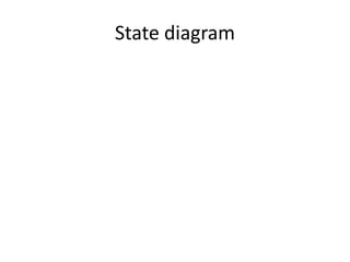 State diagram
 