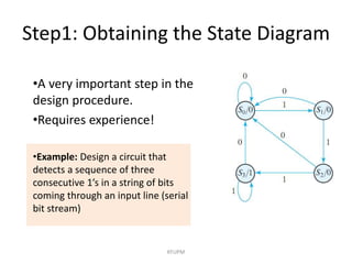 Step1: Obtaining the State Diagram
•A very important step in the
design procedure.
•Requires experience!
•Example: Design a circuit that
detects a sequence of three
consecutive 1’s in a string of bits
coming through an input line (serial
bit stream)
KFUPM
 