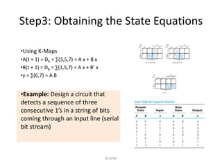 Step3: Obtaining the State Equations
•Using K-Maps
•A(t + 1) = DA = ∑(3,5,7) = A x + B x
•B(t + 1) = DB = ∑(1,5,7) = A x + B’ x
•y = ∑(6,7) = A B
•Example: Design a circuit that
detects a sequence of three
consecutive 1’s in a string of bits
coming through an input line (serial
bit stream)
KFUPM
 
