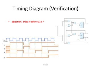Timing Diagram (Verification)
KFUPM
• Question: Does it detect 111 ?
 