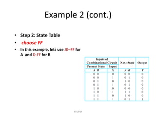Example 2 (cont.)
KFUPM
• Step 2: State Table
• choose FF
• In this example, lets use JK–FF for
A and D-FF for B
 