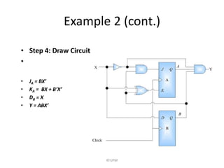 Example 2 (cont.)
KFUPM
• Step 4: Draw Circuit
•
• JA = BX’
• KA = BX + B’X’
• DB = X
• Y = ABX’
 