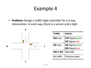 Example 4
KFUPM
N
S
E
W
Traffic Action
EW only EW Signal green
NS Signal red
NS only NS Signal green
EW Signal red
EW & NS Alternate
No traffic Previous state
• Problem: Design a traffic light controller for a 2-way
intersection. In each way, there is a sensor and a light
 