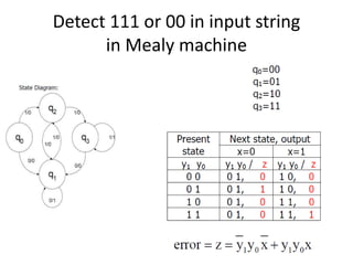 Detect 111 or 00 in input string
in Mealy machine
 