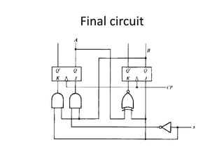 Final circuit
 