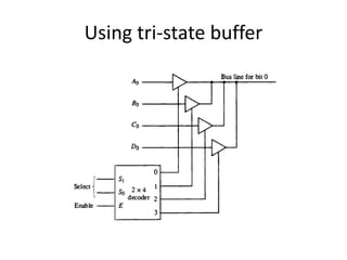 Using tri-state buffer
 