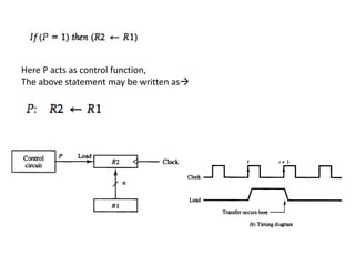 Here P acts as control function,
The above statement may be written as
 