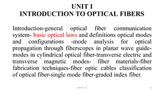 Comprehensive Introduction to Optical Fiber Communication Systems and ...