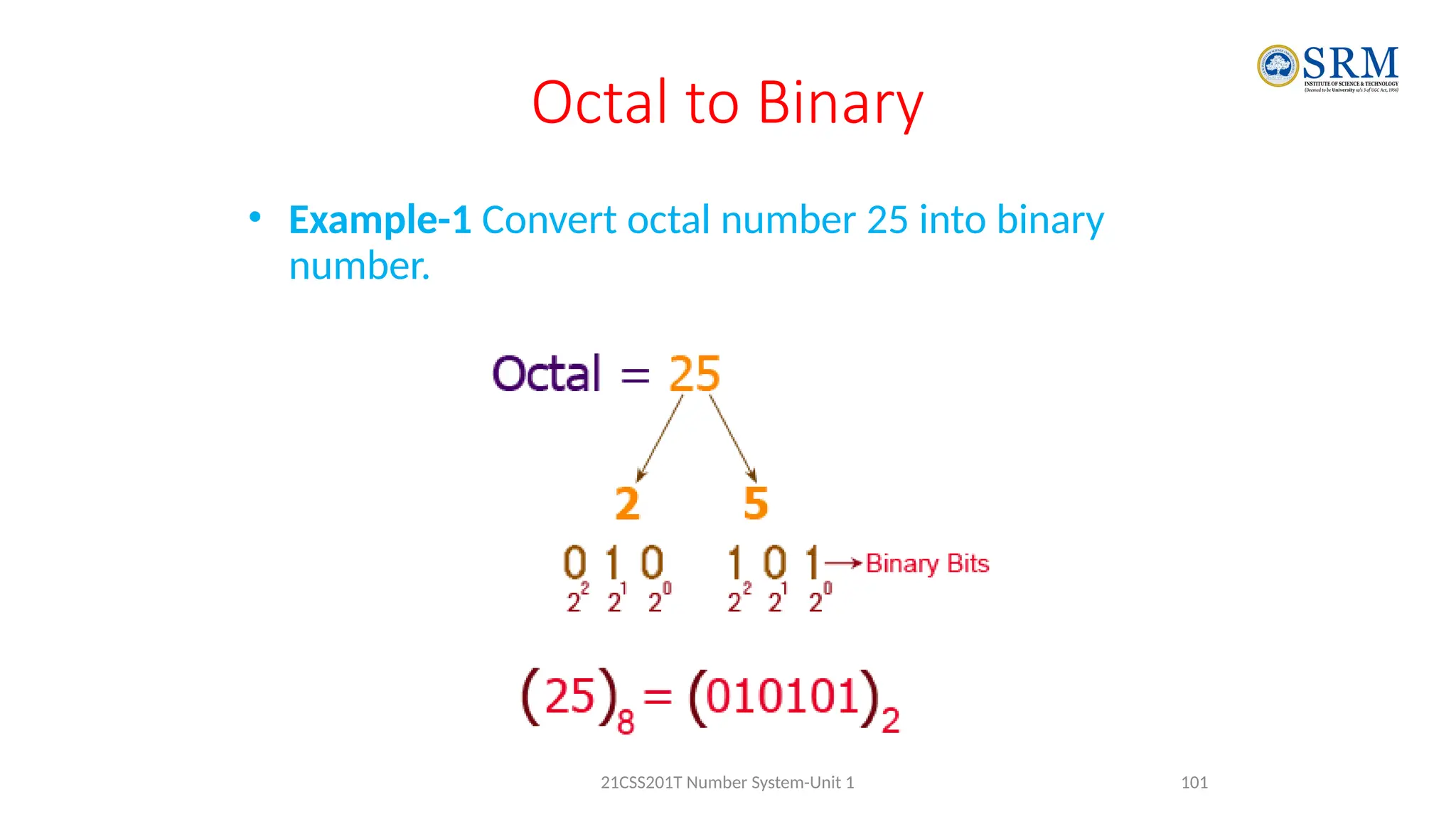 Octal to Binary
• Example-1 Convert octal number 25 into binary
number.
101
21CSS201T Number System-Unit 1
 