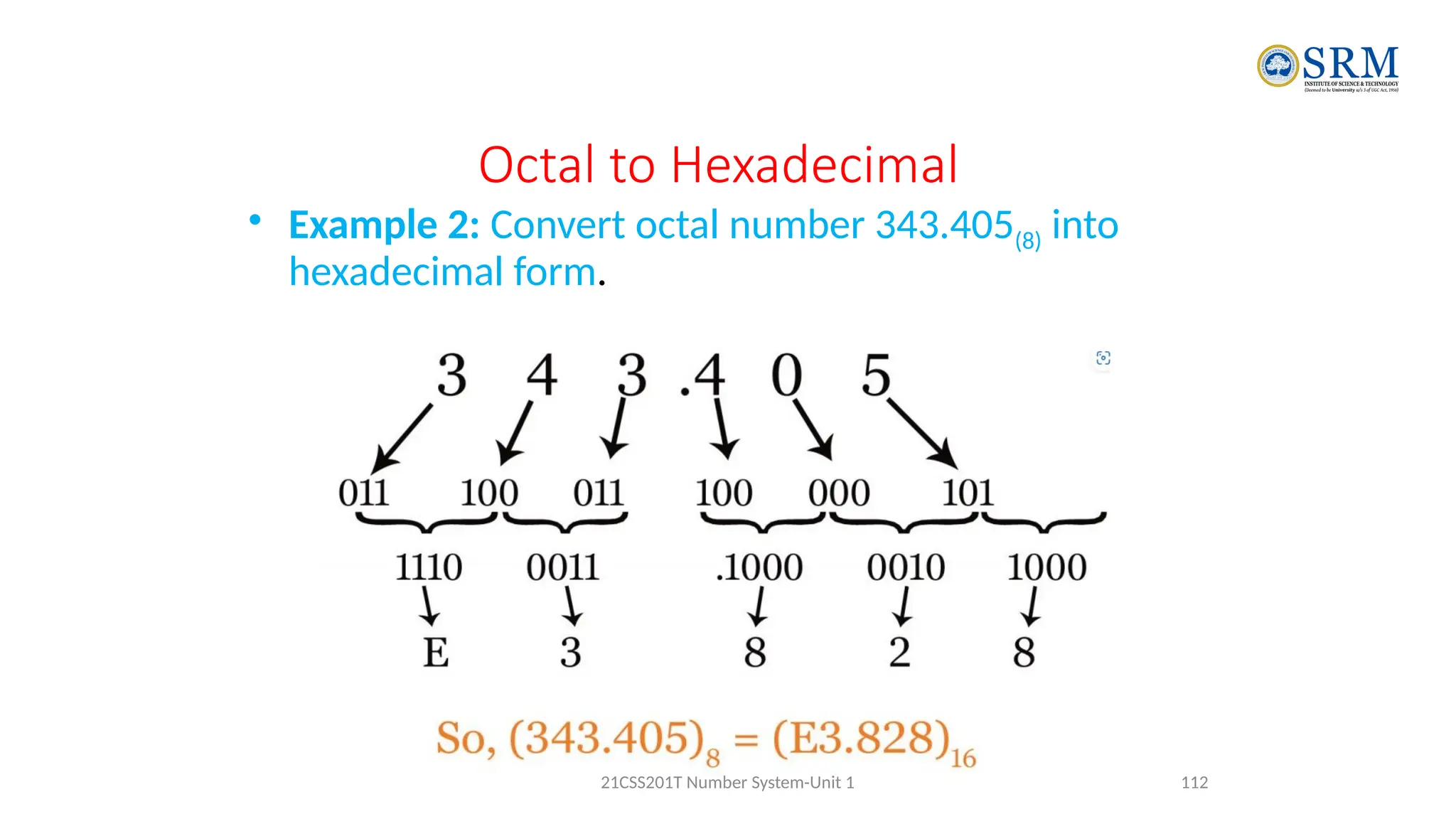 Octal to Hexadecimal
• Example 2: Convert octal number 343.405(8) into
hexadecimal form.
112
21CSS201T Number System-Unit 1
 