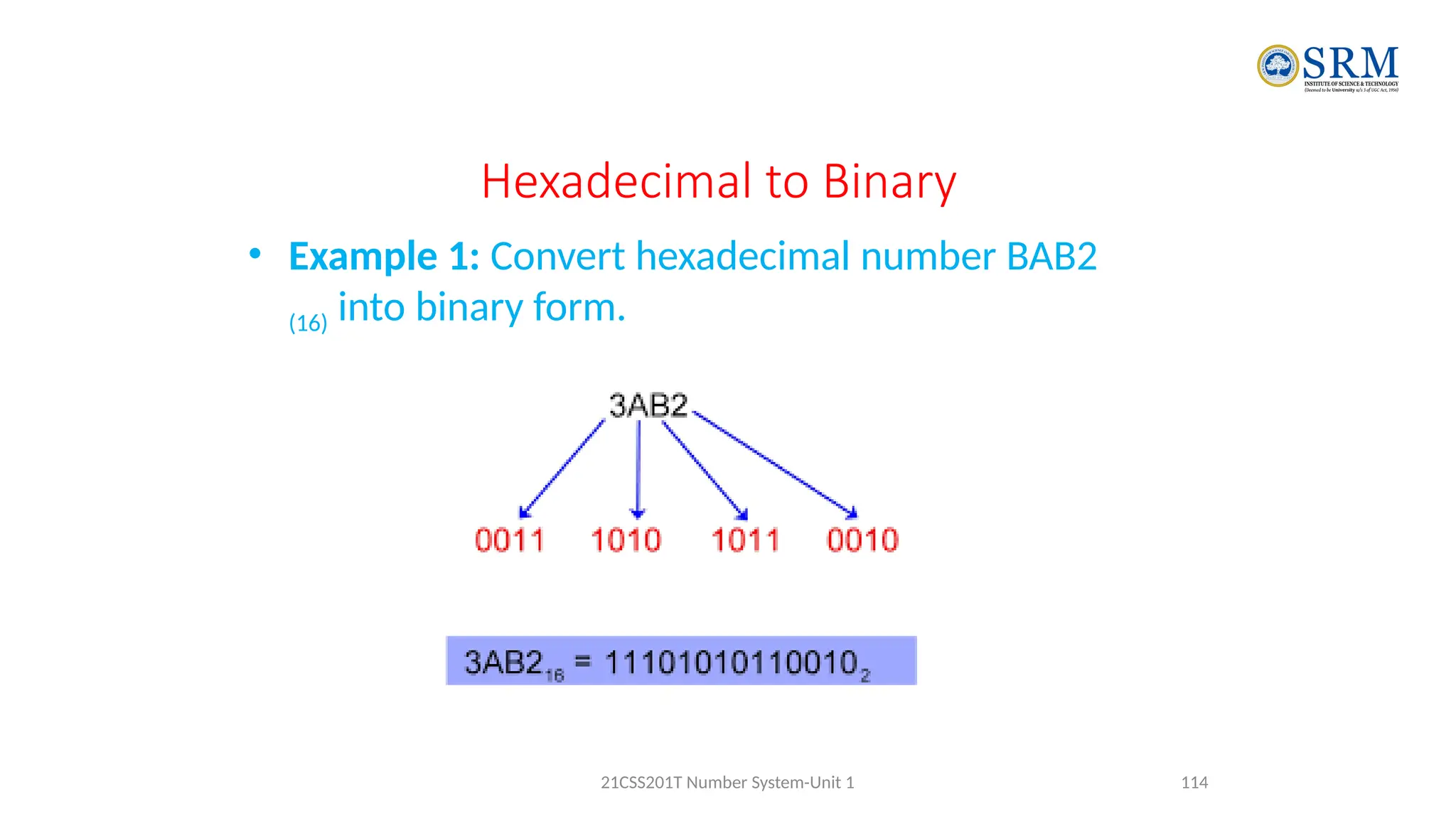 Hexadecimal to Binary
• Example 1: Convert hexadecimal number BAB2
(16) into binary form.
114
21CSS201T Number System-Unit 1
 