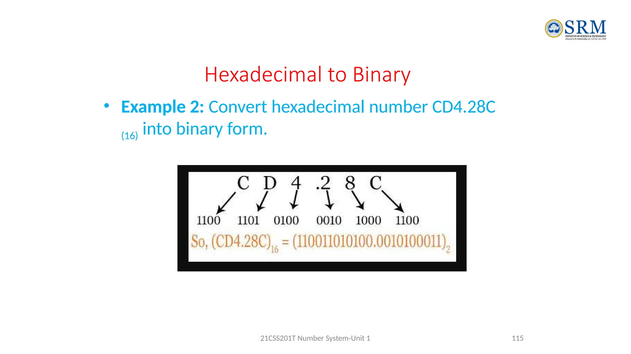 Hexadecimal to Binary
• Example 2: Convert hexadecimal number CD4.28C
(16) into binary form.
115
21CSS201T Number System-Unit 1
 