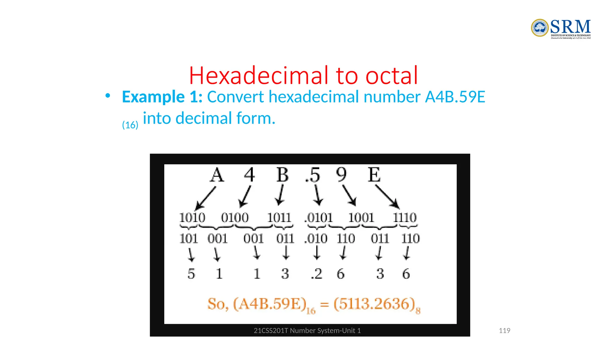 Hexadecimal to octal
• Example 1: Convert hexadecimal number A4B.59E
(16) into decimal form.
119
21CSS201T Number System-Unit 1
 