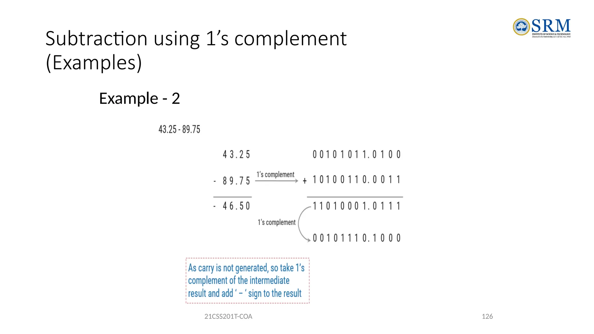 Subtraction using 1’s complement
(Examples)
Example - 2
21CSS201T-COA 126
 