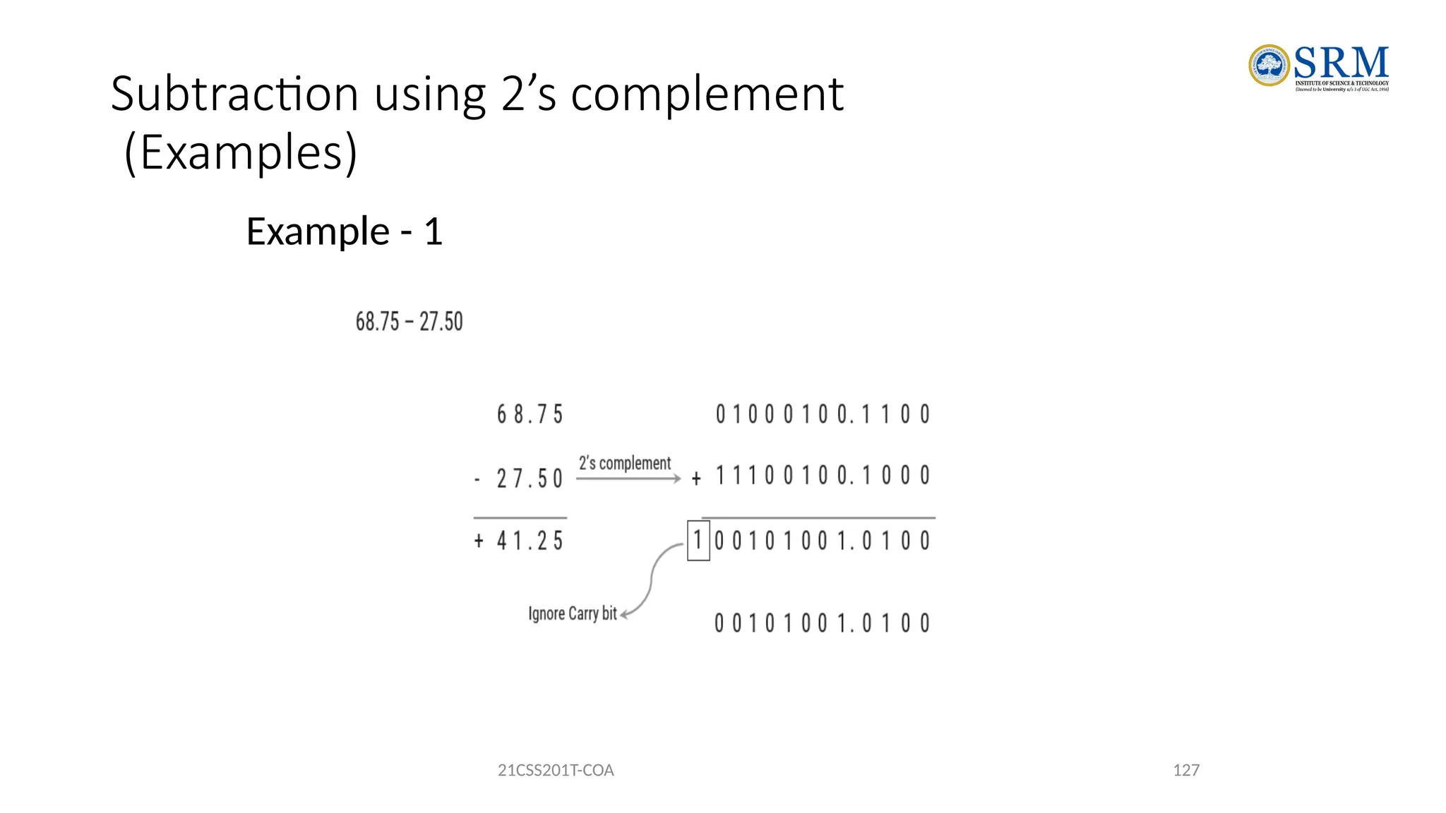 Subtraction using 2’s complement
(Examples)
Example - 1
21CSS201T-COA 127
 
