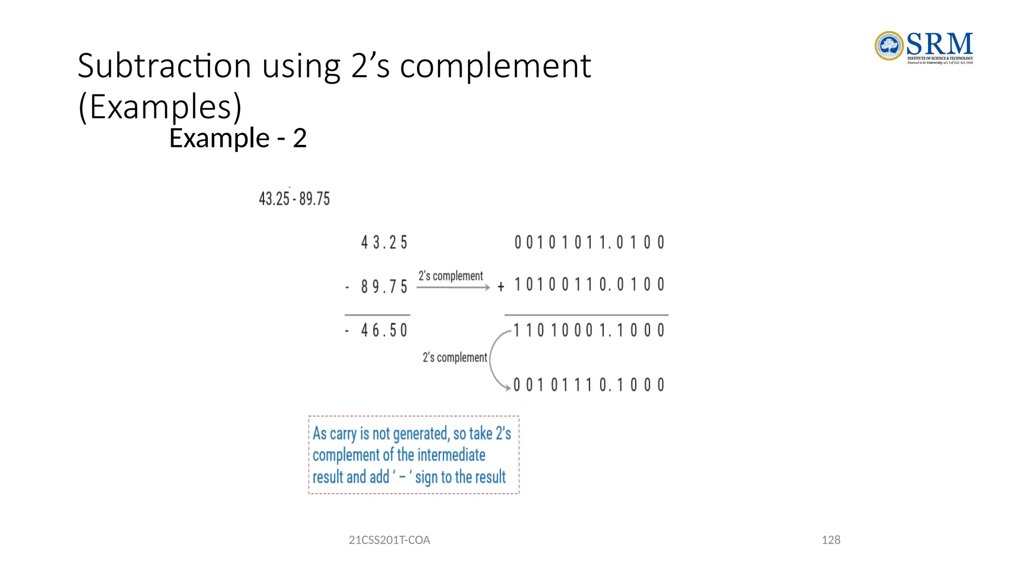 Subtraction using 2’s complement
(Examples)
Example - 2
21CSS201T-COA 128
 