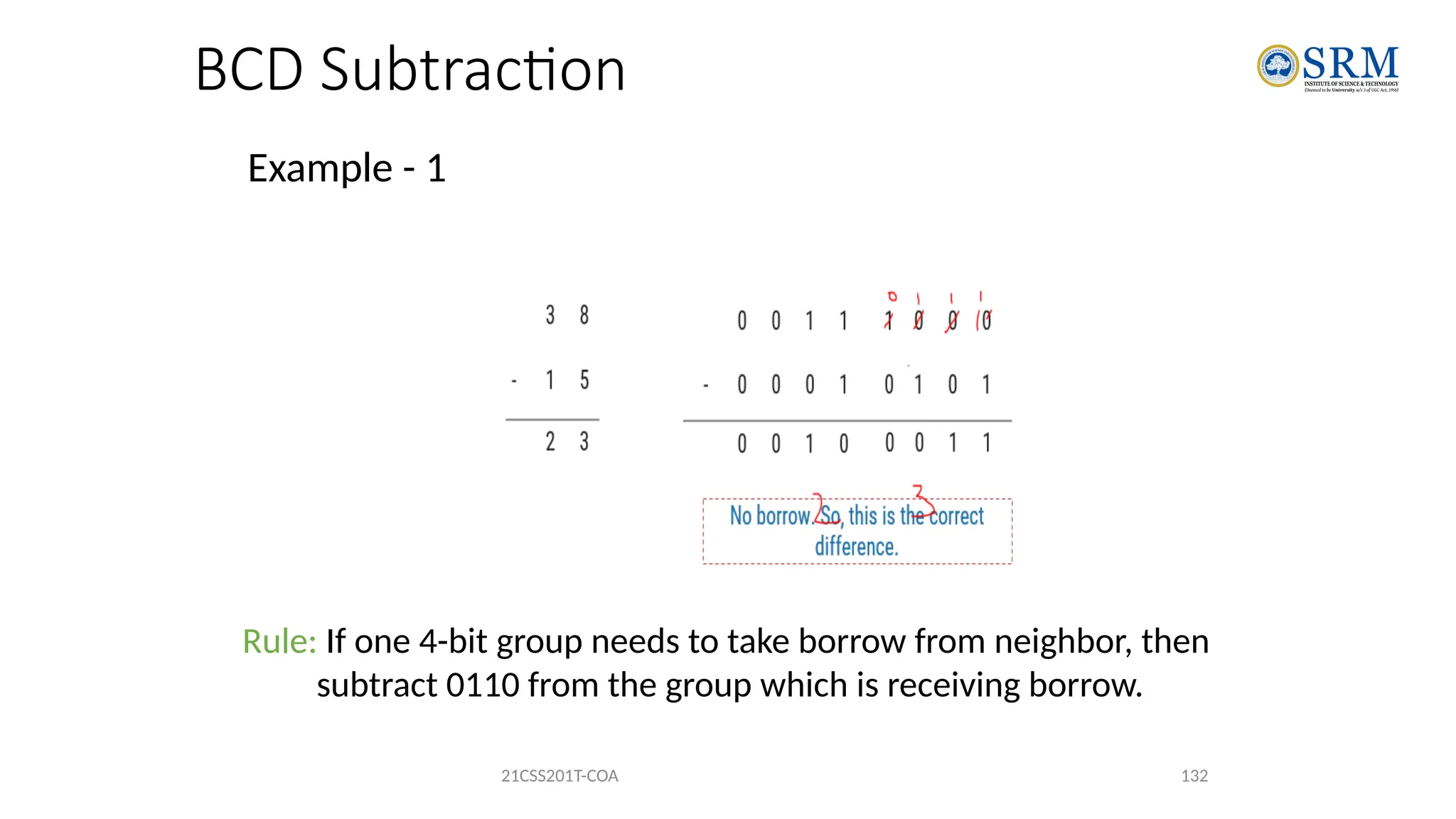 BCD Subtraction
Example - 1
21CSS201T-COA 132
Rule: If one 4-bit group needs to take borrow from neighbor, then
subtract 0110 from the group which is receiving borrow.
 