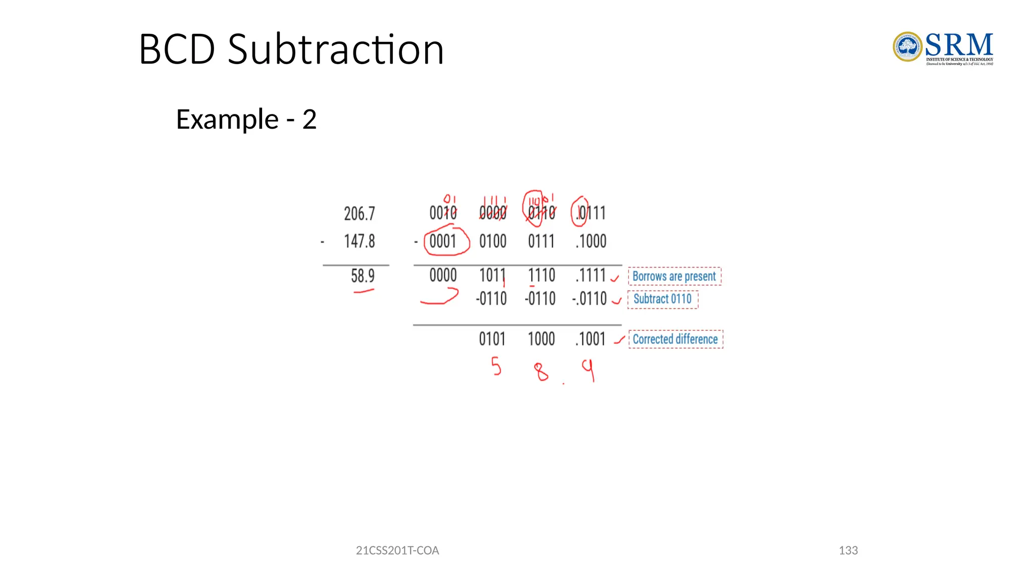 BCD Subtraction
Example - 2
21CSS201T-COA 133
 