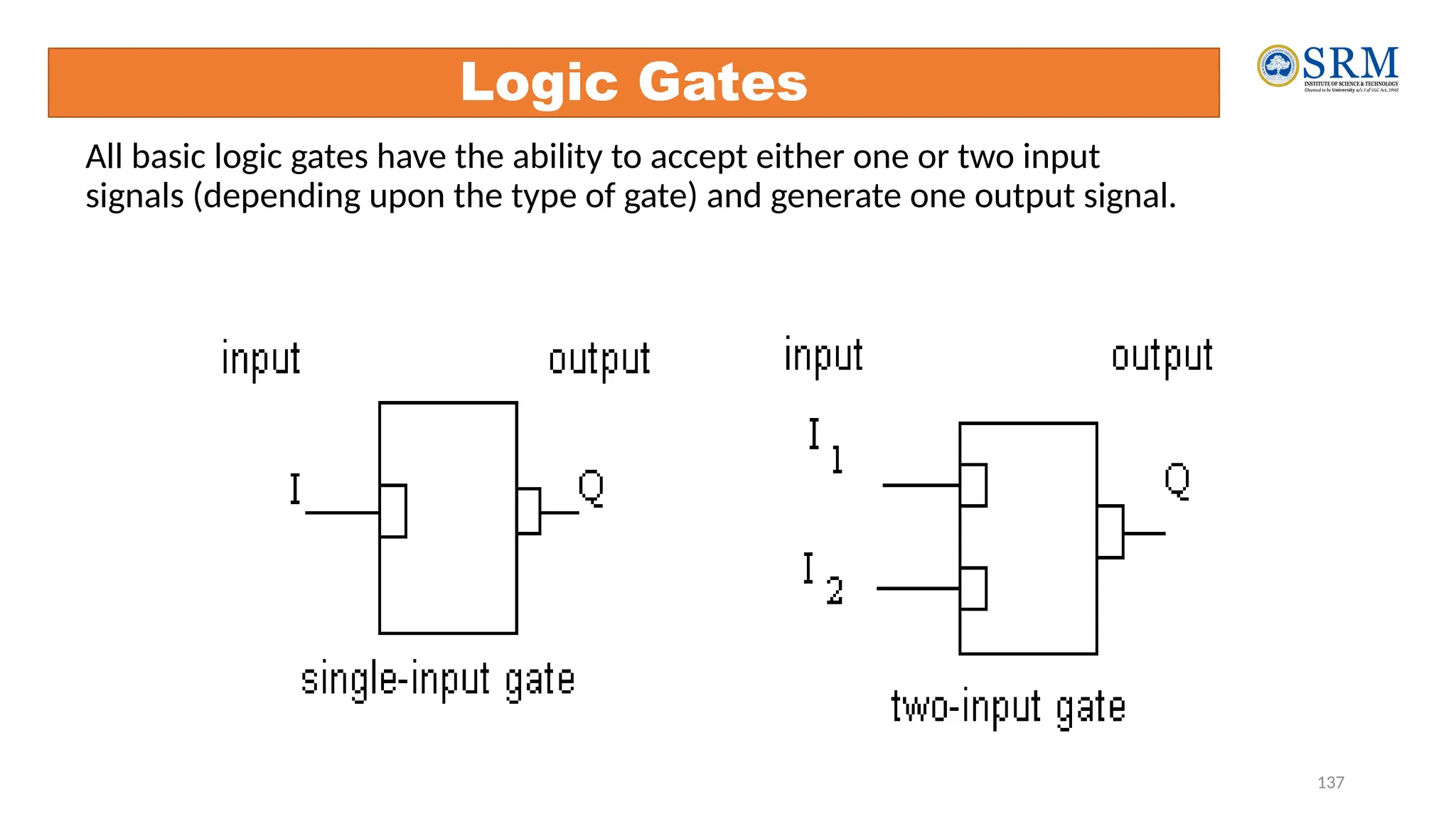137
All basic logic gates have the ability to accept either one or two input
signals (depending upon the type of gate) and generate one output signal.
Logic Gates
 