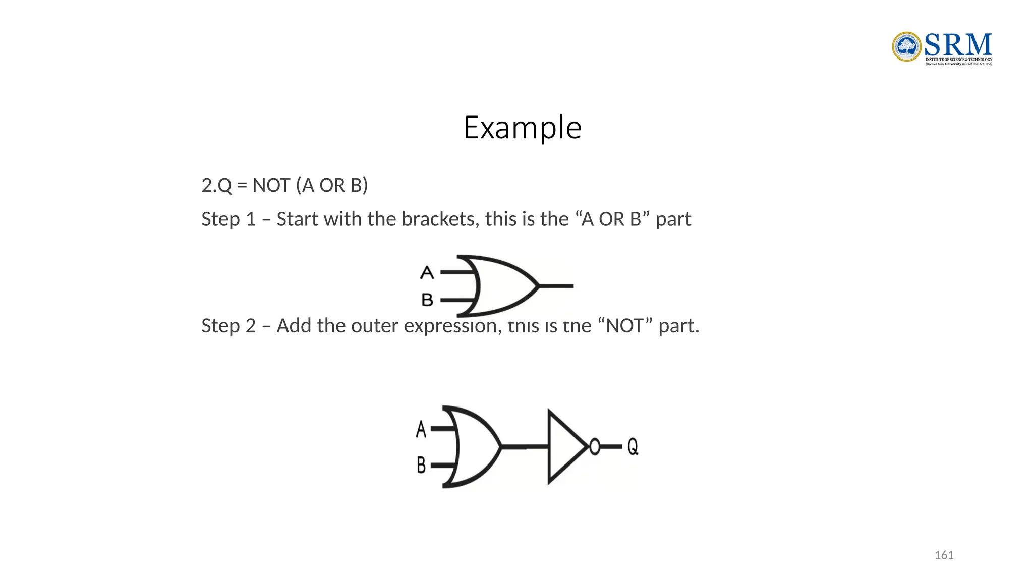 161
Example
2.Q = NOT (A OR B)
Step 1 – Start with the brackets, this is the “A OR B” part
Step 2 – Add the outer expression, this is the “NOT” part.
 