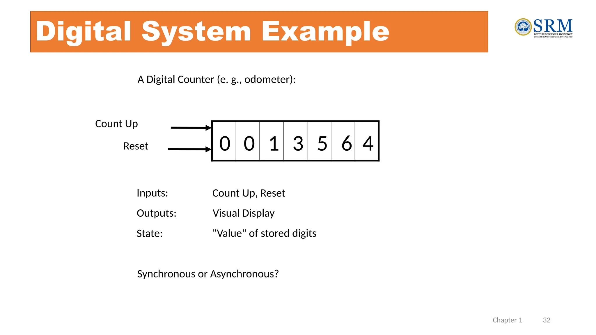 Chapter 1 32
Digital System Example
A Digital Counter (e. g., odometer):
1 3
0 0 5 6 4
Count Up
Reset
Inputs: Count Up, Reset
Outputs: Visual Display
State: "Value" of stored digits
Synchronous or Asynchronous?
 