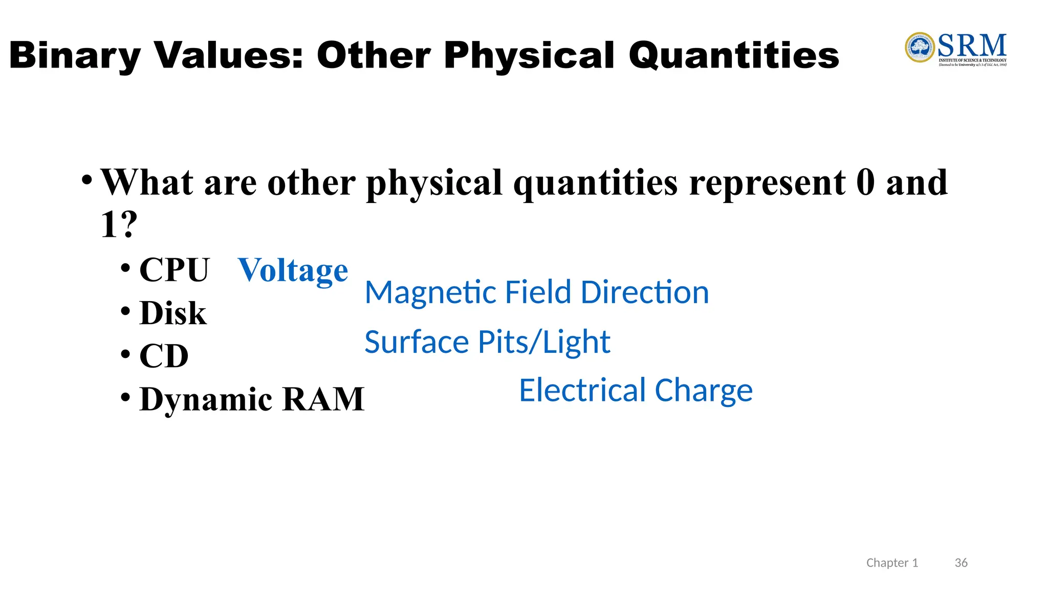 Chapter 1 36
•What are other physical quantities represent 0 and
1?
• CPU Voltage
• Disk
• CD
• Dynamic RAM
Binary Values: Other Physical Quantities
Magnetic Field Direction
Surface Pits/Light
Electrical Charge
 