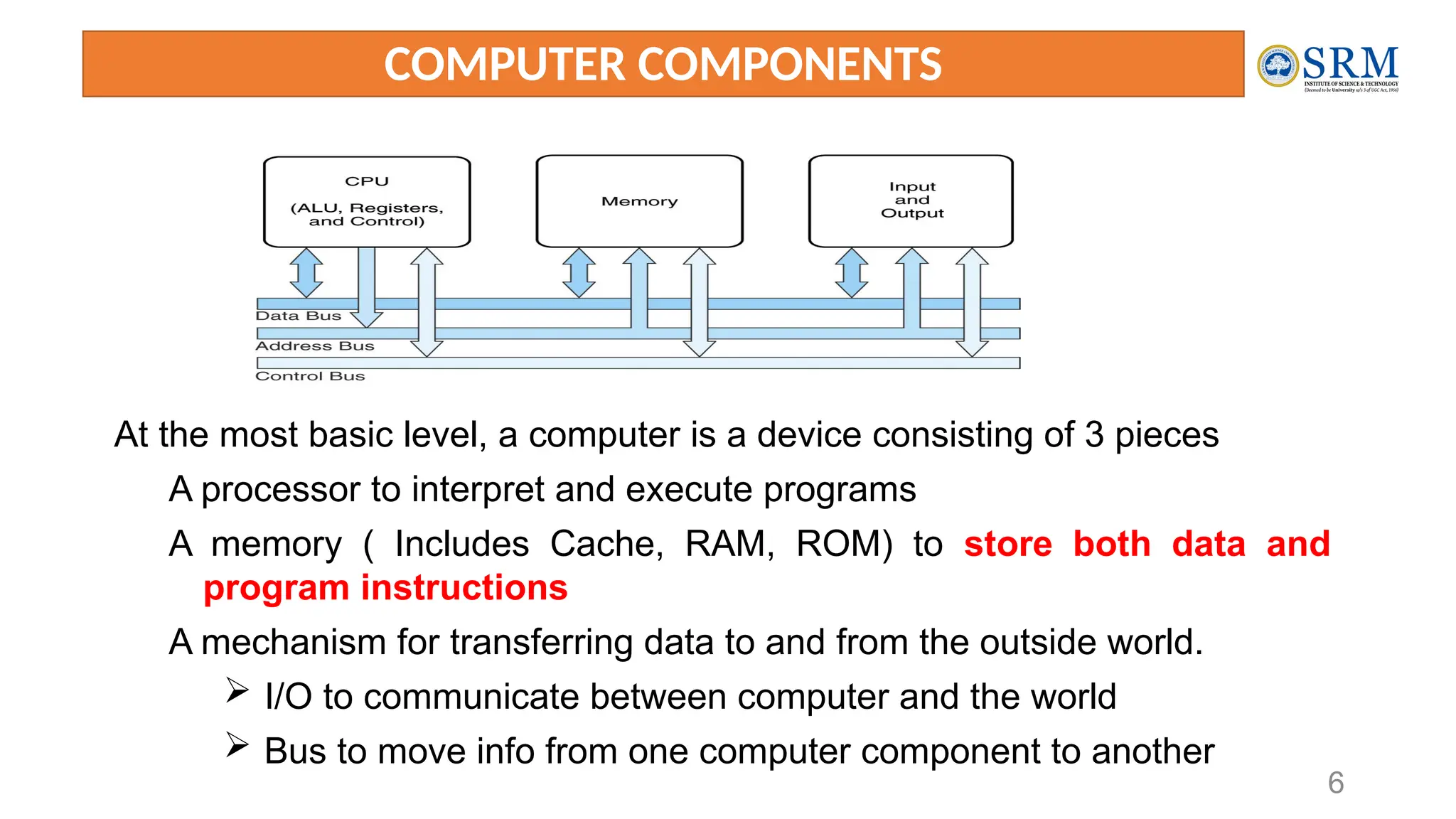 6
COMPUTER COMPONENTS
At the most basic level, a computer is a device consisting of 3 pieces
A processor to interpret and execute programs
A memory ( Includes Cache, RAM, ROM) to store both data and
program instructions
A mechanism for transferring data to and from the outside world.
 I/O to communicate between computer and the world
 Bus to move info from one computer component to another
 