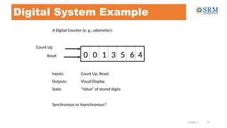 Unit I _COMPUTER ORGANISATON AND ARCHITECTURE_PPT.pptx