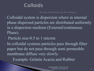 Colloidal dispersion | PDF