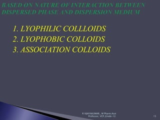 1. LYOPHILIC COLLLOIDS
2. LYOPHOBIC COLLOIDS
3. ASSOCIATION COLLOIDS
15
R VIJAYAKUMAR., M Pharm.Asst
Professor, VCP.,Erode-12.
 