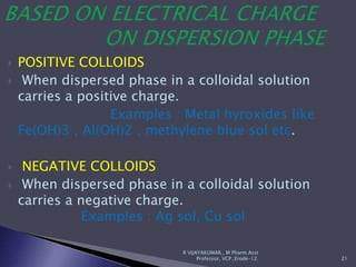  POSITIVE COLLOIDS
 When dispersed phase in a colloidal solution
carries a positive charge.
Examples : Metal hyroxides like
Fe(OH)3 , Al(OH)2 , methylene blue sol etc.
 NEGATIVE COLLOIDS
 When dispersed phase in a colloidal solution
carries a negative charge.
Examples : Ag sol, Cu sol
21
R VIJAYAKUMAR., M Pharm.Asst
Professor, VCP.,Erode-12.
 