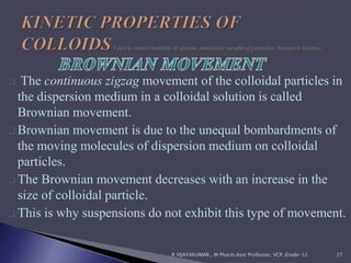  The continuous zigzag movement of the colloidal particles in
the dispersion medium in a colloidal solution is called
Brownian movement.
 Brownian movement is due to the unequal bombardments of
the moving molecules of dispersion medium on colloidal
particles.
 The Brownian movement decreases with an increase in the
size of colloidal particle.
 This is why suspensions do not exhibit this type of movement.
27R VIJAYAKUMAR., M Pharm.Asst Professor, VCP.,Erode-12.
 