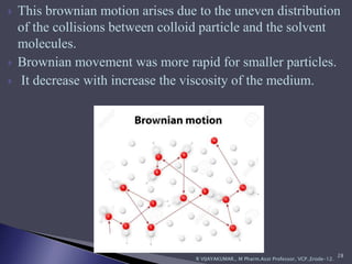 R VIJAYAKUMAR., M Pharm.Asst Professor, VCP.,Erode-12.
28
 This brownian motion arises due to the uneven distribution
of the collisions between colloid particle and the solvent
molecules.
 Brownian movement was more rapid for smaller particles.
 It decrease with increase the viscosity of the medium.
 