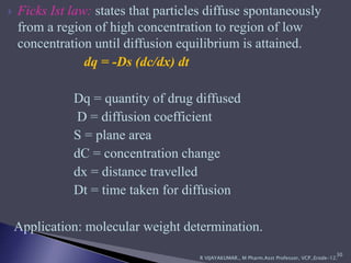  Ficks Ist law: states that particles diffuse spontaneously
from a region of high concentration to region of low
concentration until diffusion equilibrium is attained.
dq = -Ds (dc/dx) dt
Dq = quantity of drug diffused
D = diffusion coefficient
S = plane area
dC = concentration change
dx = distance travelled
Dt = time taken for diffusion
Application: molecular weight determination.
R VIJAYAKUMAR., M Pharm.Asst Professor, VCP.,Erode-12.
30
 