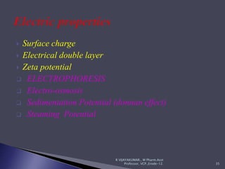  Surface charge
 Electrical double layer
 Zeta potential
 ELECTROPHORESIS
 Electro-osmosis
 Sedimentation Potential (donnan effect)
 Steaming Potential
R VIJAYAKUMAR., M Pharm.Asst
Professor, VCP.,Erode-12. 35
 