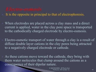  It is the opposite in principal to that of electrophoresis.
 When electrodes are placed across a clay mass and a direct
current is applied, water in the clay pore space is transported
to the cathodically charged electrode by electro-osmosis.
 Electro-osmotic transport of water through a clay is a result of
diffuse double layer cations in the clay pores being attracted
to a negatively charged electrode or cathode.
 As these cations move toward the cathode, they bring with
them water molecules that clump around the cations as a
consequence of their dipolar nature.
R VIJAYAKUMAR., M Pharm.Asst
Professor, VCP.,Erode-12. 41
 