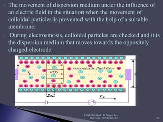  The movement of dispersion medium under the influence of
an electric field in the situation when the movement of
colloidal particles is prevented with the help of a suitable
membrane.
 During electrosmosis, colloidal particles are checked and it is
the dispersion medium that moves towards the oppositely
charged electrode.
R VIJAYAKUMAR., M Pharm.Asst
Professor, VCP.,Erode-12. 42
 