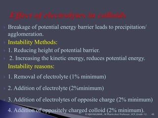 Breakage of potential energy barrier leads to precipitation/
agglomeration.
 Instability Methods:
 1. Reducing height of potential barrier.
 2. Increasing the kinetic energy, reduces potential energy.
Instability reasons:
 1. Removal of electrolyte (1% minimum)
 2. Addition of electrolyte (2%minimum)
 3. Addition of electrolytes of opposite charge (2% minimum)
4. Addition of oppositely charged colloid (2% minimum).
R VIJAYAKUMAR., M Pharm.Asst Professor, VCP.,Erode-12. 46
 