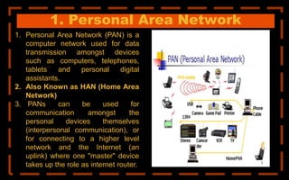 1. Personal Area Network
1. Personal Area Network (PAN) is a
computer network used for data
transmission amongst devices
such as computers, telephones,
tablets and personal digital
assistants.
2. Also Known as HAN (Home Area
Network)
3. PANs can be used for
communication amongst the
personal devices themselves
(interpersonal communication), or
for connecting to a higher level
network and the Internet (an
uplink) where one "master" device
takes up the role as internet router.
 