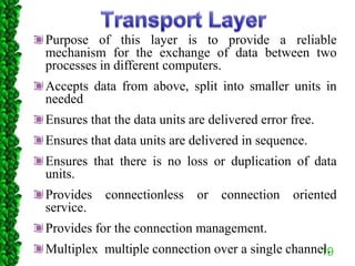 19
Purpose of this layer is to provide a reliable
mechanism for the exchange of data between two
processes in different computers.
Accepts data from above, split into smaller units in
needed
Ensures that the data units are delivered error free.
Ensures that data units are delivered in sequence.
Ensures that there is no loss or duplication of data
units.
Provides connectionless or connection oriented
service.
Provides for the connection management.
Multiplex multiple connection over a single channel.
 