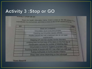 Unit I consumer health grade 10 | PPT