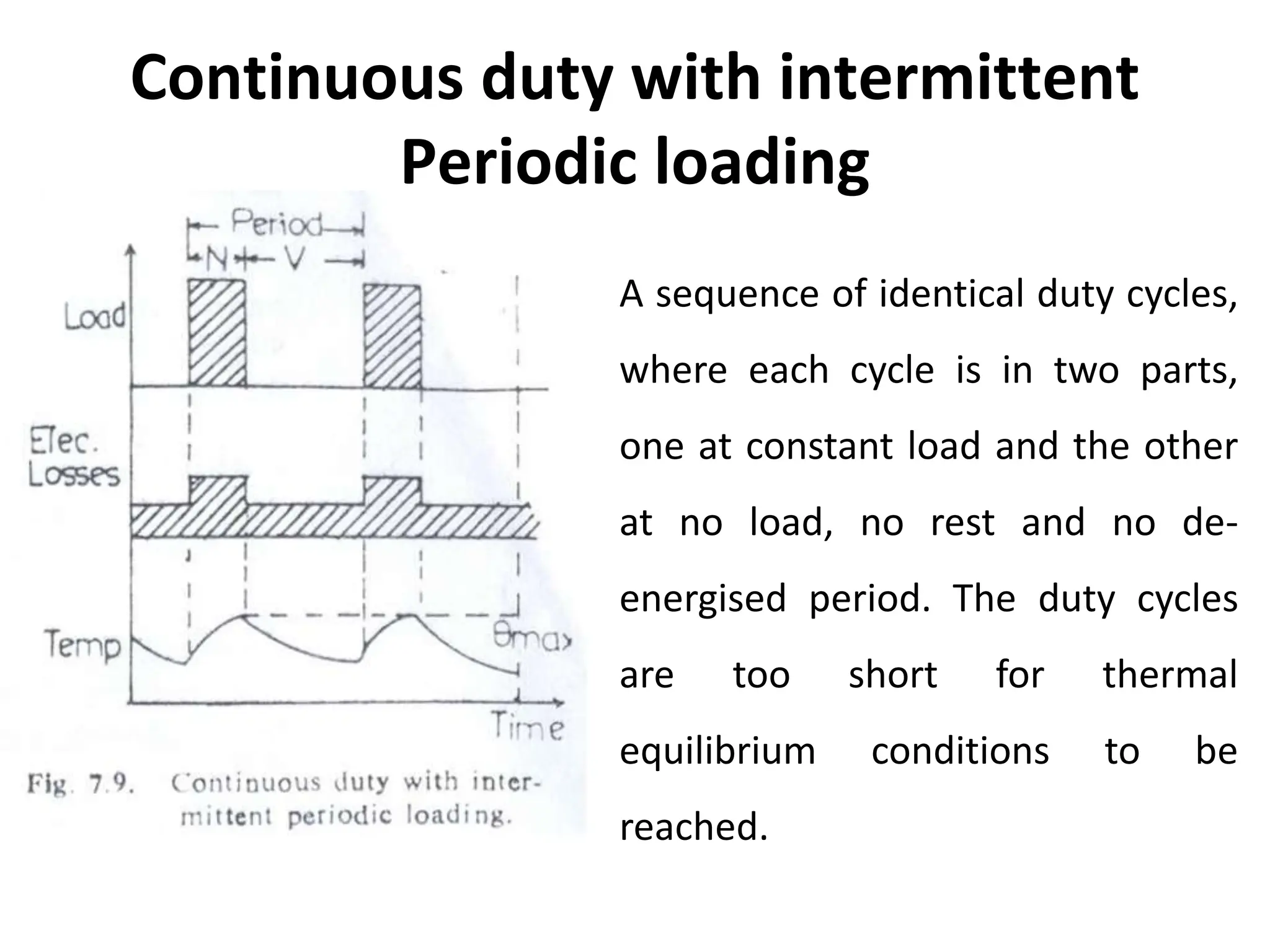Continuous duty with intermittent
Periodic loading
A sequence of identical duty cycles,
where each cycle is in two parts,
one at constant load and the other
at no load, no rest and no de-
energised period. The duty cycles
are too short for thermal
equilibrium conditions to be
reached.
 