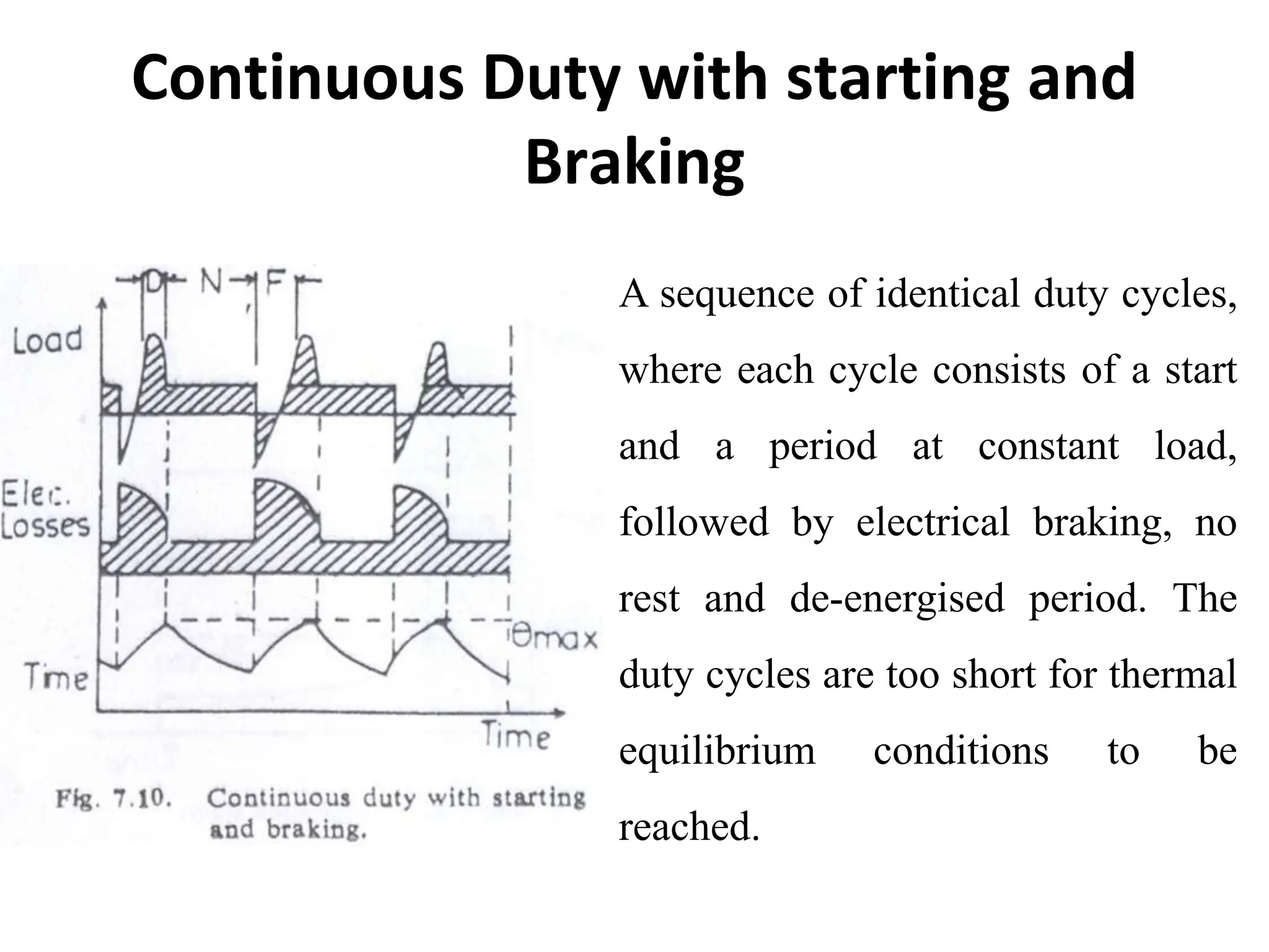 Continuous Duty with starting and
Braking
A sequence of identical duty cycles,
where each cycle consists of a start
and a period at constant load,
followed by electrical braking, no
rest and de-energised period. The
duty cycles are too short for thermal
equilibrium conditions to be
reached.
 